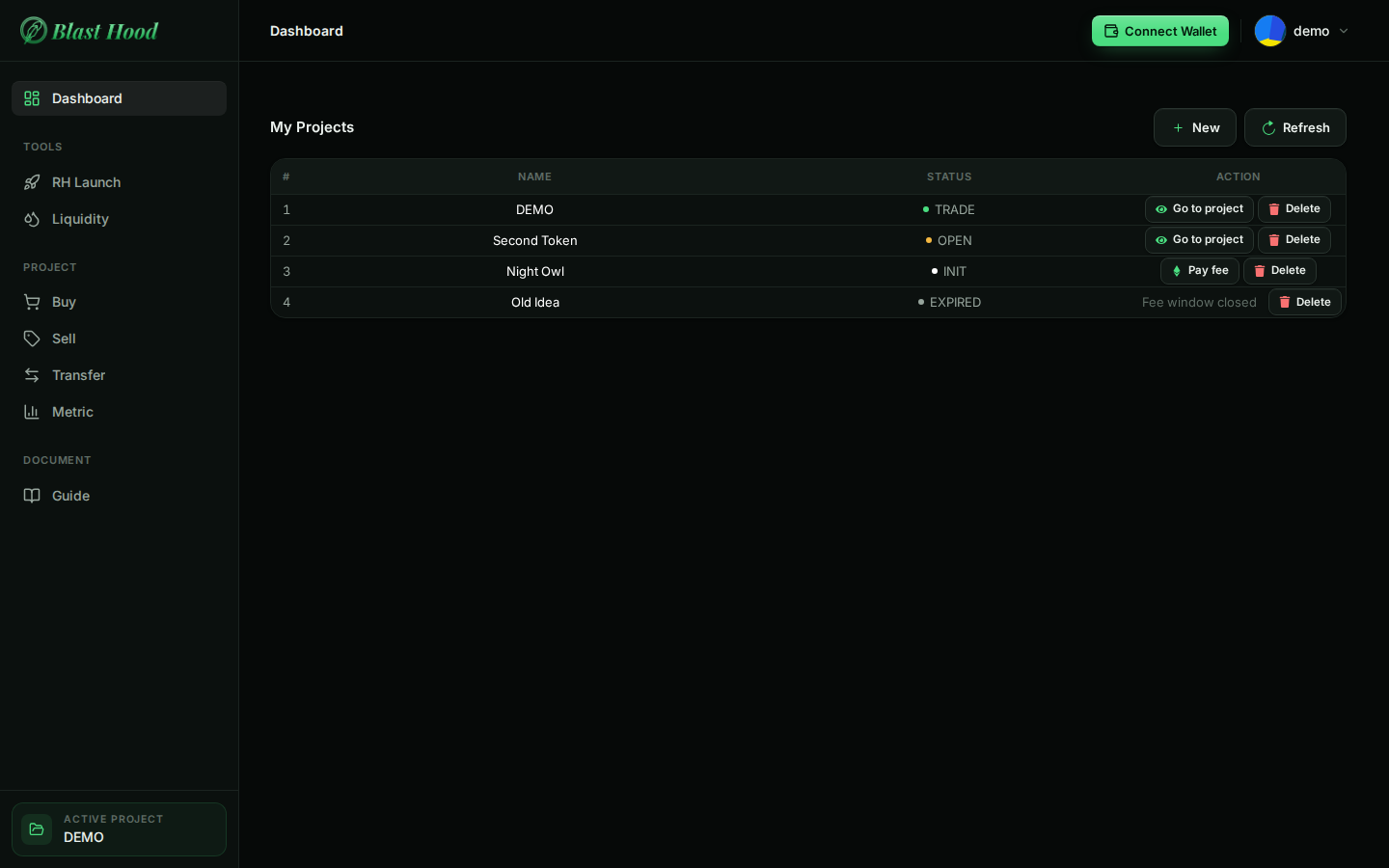 Dashboard for user demo: sidebar with Dashboard, Tools (RH Launch, Liquidity) and Project (Buy, Sell, Transfer, Metric) and Document (Guide), active project DEMO at the bottom; My Projects table with DEMO (TRADE), Second Token (OPEN), Night Owl (INIT, Pay fee) and Old Idea (EXPIRED, Fee window closed), with New and Refresh buttons.
