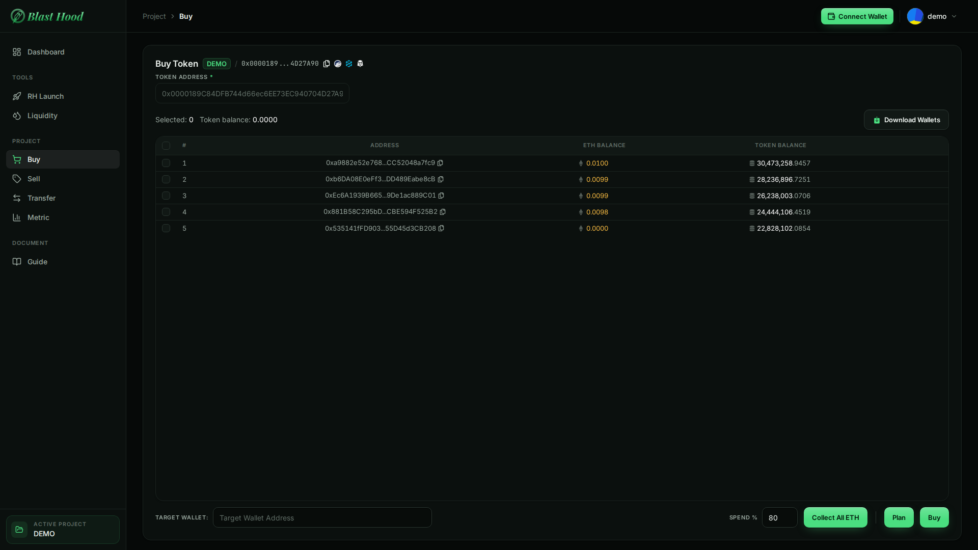 Buy Token page for project DEMO: the token address, Selected 0, a Download Wallets button, a table of the five buy wallets with ETH balances around 0.0099 and token balances from 30,473,258 down to 22,828,102, and a bottom bar with Target Wallet, Spend % 80, Collect All ETH, Plan and Buy.