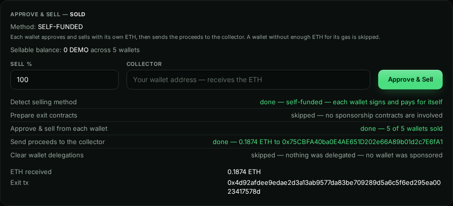 Approve & Sell — SOLD: sellable balance 0, five exit steps (detect selling method: self-funded; prepare exit contracts skipped; approve & sell from each wallet: 5 of 5 wallets sold; send proceeds to the collector: 0.1874 ETH; clear delegations skipped), ETH received 0.1874 and the exit transaction.