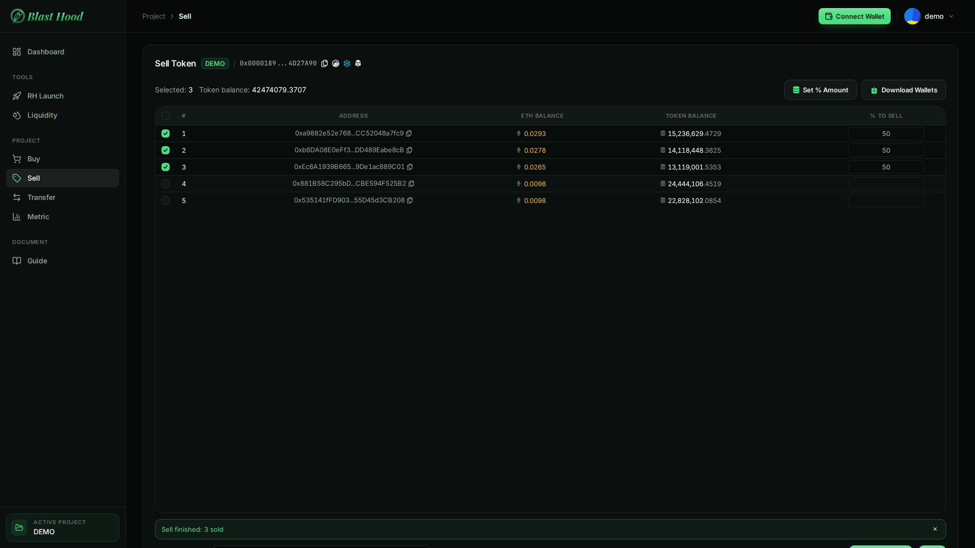 After selling 50% from wallets 1 to 3: their token balances halved to 15.2M, 14.1M and 13.1M DEMO, their ETH rose to 0.0293, 0.0278 and 0.0265, and the notice says Sell finished: 3 sold.