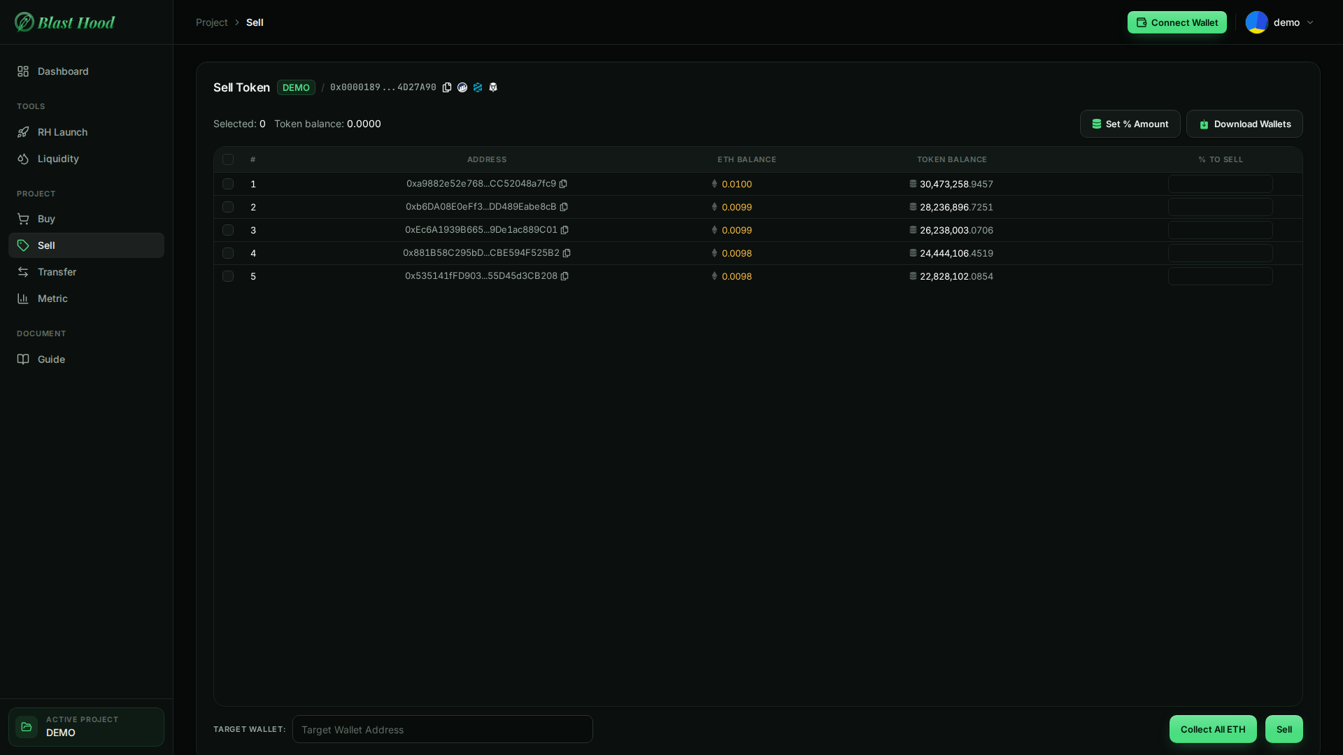 Sell Token page: Selected 0, Set % Amount and Download Wallets buttons, a table of five wallets with ETH balance, token balance and an empty % to sell field, and a bottom bar with Target Wallet, Collect All ETH and Sell.