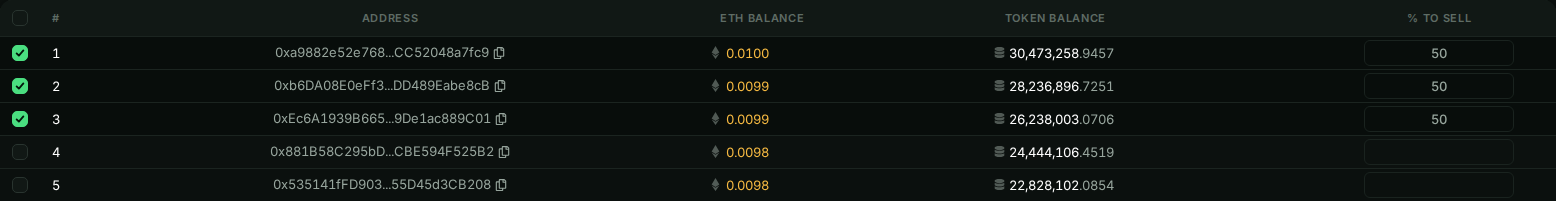 Wallets 1 to 3 ticked with 50 in % to sell; wallets 4 and 5 unticked and empty.
